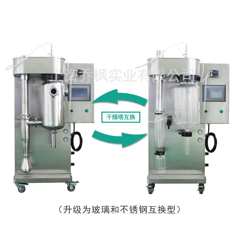 科研用實(shí)驗(yàn)型噴霧干燥機(jī)詳細(xì)操作步驟說(shuō)明! 科研用實(shí)驗(yàn)型噴霧干燥機(jī)詳細(xì)操作步驟說(shuō)明!